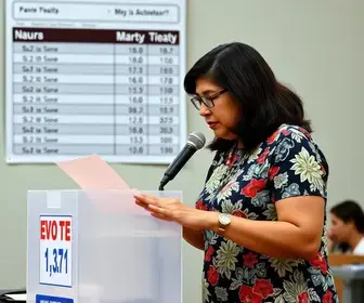 resultados da votação para senador em Teresina